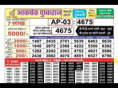 Maharashtra Akarshak Pushkaraj Weekly Lottery draw 4:15pm .